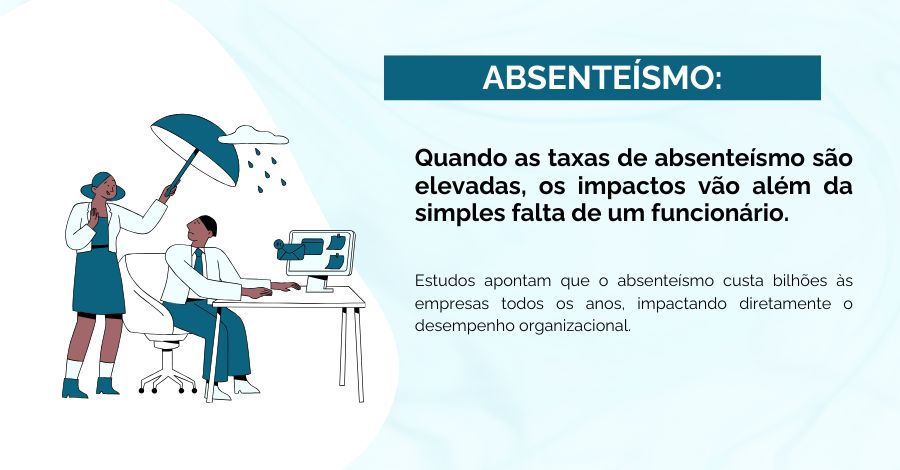 O absenteísmo é um dos grandes desafios enfrentados pelo setor de Recursos Humanos, impactando diretamente a produtividade e a cultura organizacional.